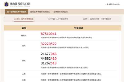 2026年1、2月期統一發票千萬元特別獎獎號25日出爐。(翻攝財政部官網)