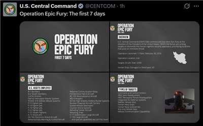 美中央司令部：伊朗戰爭首週打擊逾3千個目標。 (圖:X@CENTCOM)