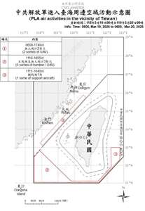 國防部20日公布「中共解放軍進入台海周邊空域活動示意圖」。(圖:國防部)