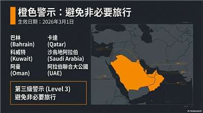 外交部更新最新旅遊警示，6中東國家升級為橙色警示(外交部提供/央廣整理)