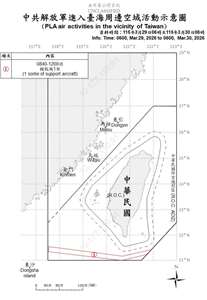 國防部31日上午公布共機艦動態，統計自30日上午6時起至31日上午6時止，偵獲6艘共艦、1艘公務船及1架共機逾越台海中線，進入南部空域。(圖:國防部)