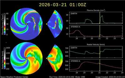 中央氣象署太空天氣作業辦公室發布地球磁場擾動示警訊息。(圖：中央氣象署太空天氣作業辦公室)