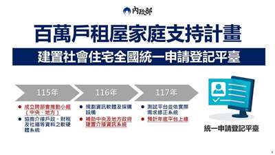 社會住宅全國統一申請登記平臺建置期程。(圖：內政部)