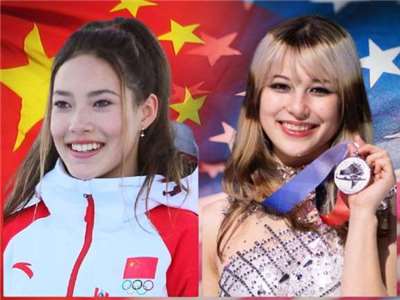 谷愛凌代表中國出賽惹議 劉美賢父劉俊發聲了(維基百科∕合成圖)