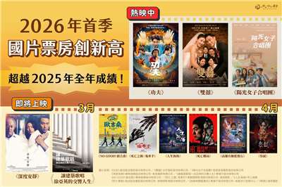 2026年首季國片票房創新高，超過2025年全年成績。(文化部提供)