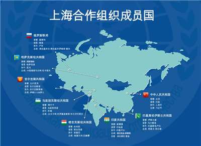 上海合作組織成員國。(圖:上合組織)