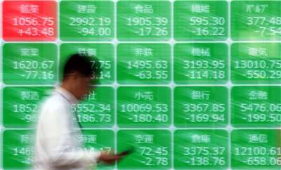 伊朗戰事升溫推高油價恐衝擊經濟，日股重挫。