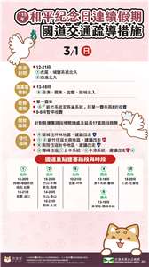 交通部提供228連續假期國道交通疏導措施攻略。(圖片由交通部高公局提供)