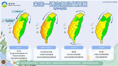 未來一周空氣品質預報。(圖 : 環境部)
