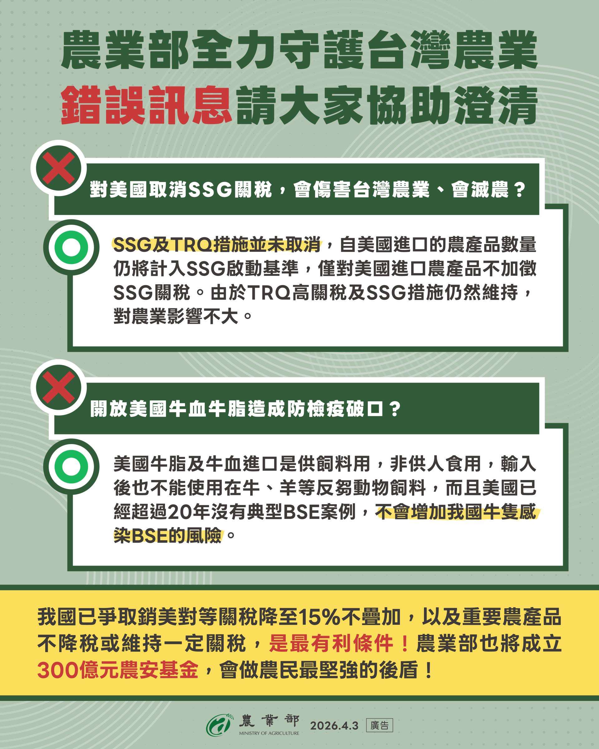 農業部3日表示，台美對等貿易協定(ART)爭取農業最有利條件。(取自農業部官網)