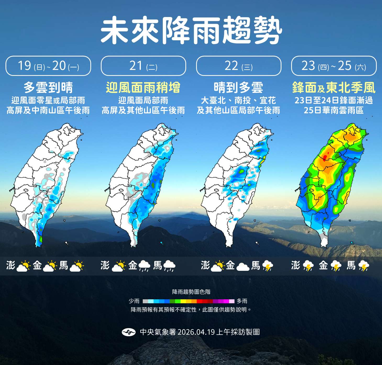 中央氣象署發布未來一周天氣預測，下半周將有鋒面通過，且東北季風再增強，還有雲雨帶東移等多重影響。(中央氣象署提供)