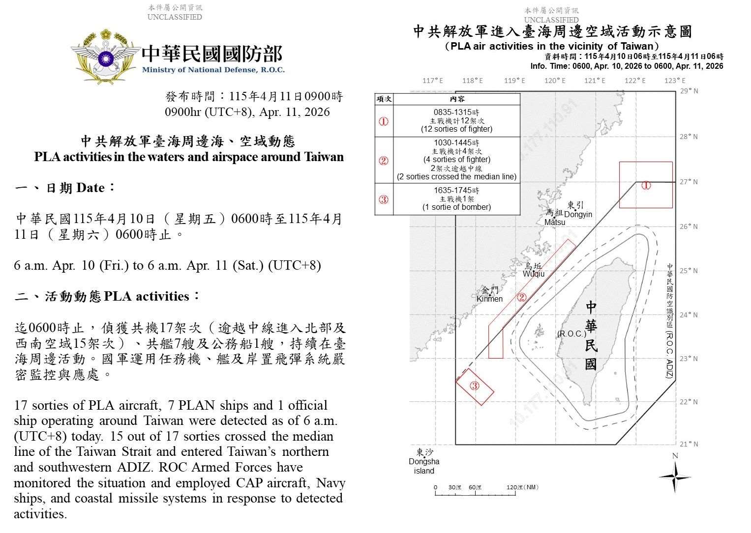 中共25機艦船台海周邊活動。 (圖:國防部)