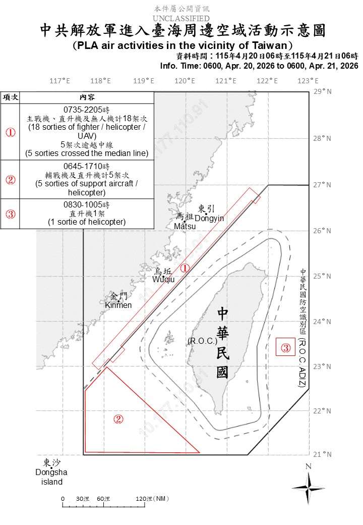 國防部公布自昨天上午6時至今天(21日)上午6時，共軍在台海周邊活動情況。(國防部提供)