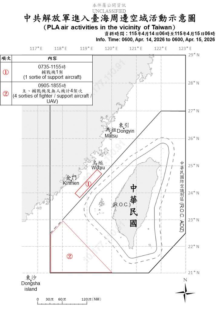 國防部15日上午公布共機艦動態，統計自14日上午6時起至15日上午6時止，偵獲6艘共艦、3艘公務船，以及5架次共機。(圖:國防部)