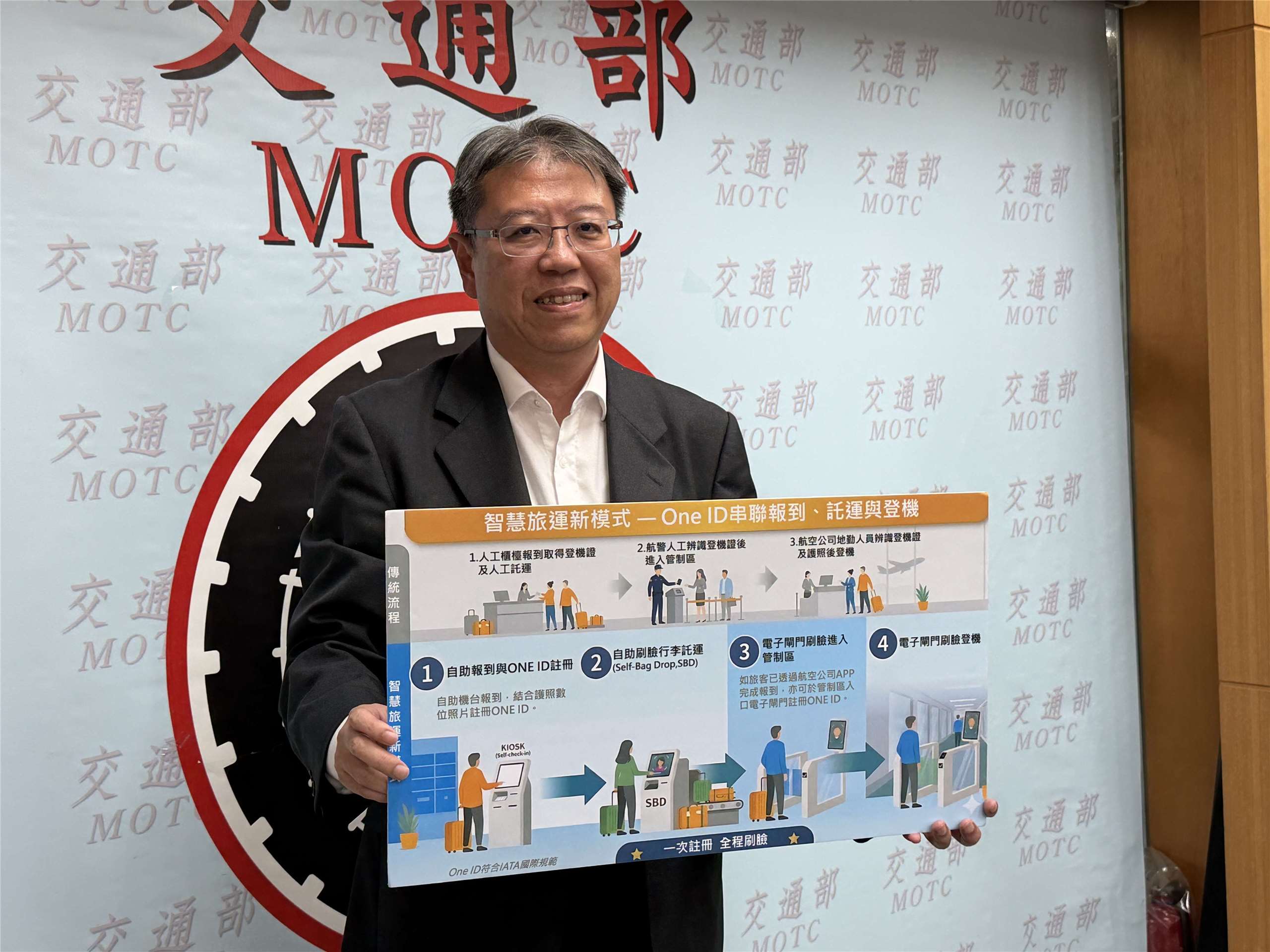 刷臉時代來臨！松山機場今起正式啟用「One ID」智慧旅運服務，民航局台北航空站主任鄭堅中14日說明相關流程及效益。(吳琍君 攝)