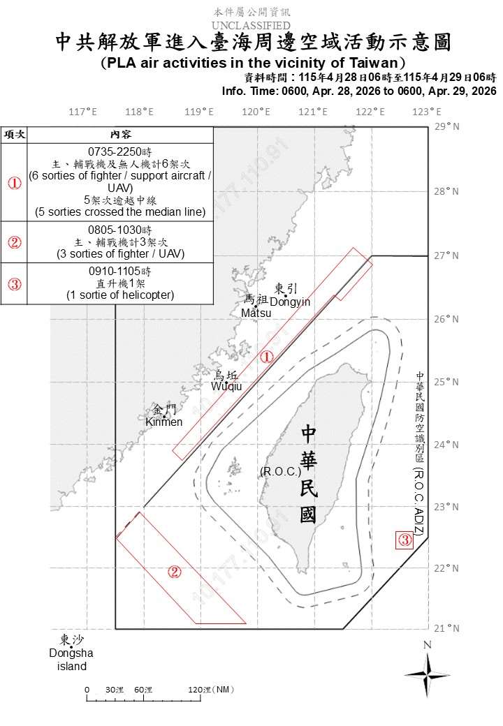 國防部公布自昨天上午6時起至今天(29日)上午6時止，共軍在台海周邊活動情況。(國防部提供)