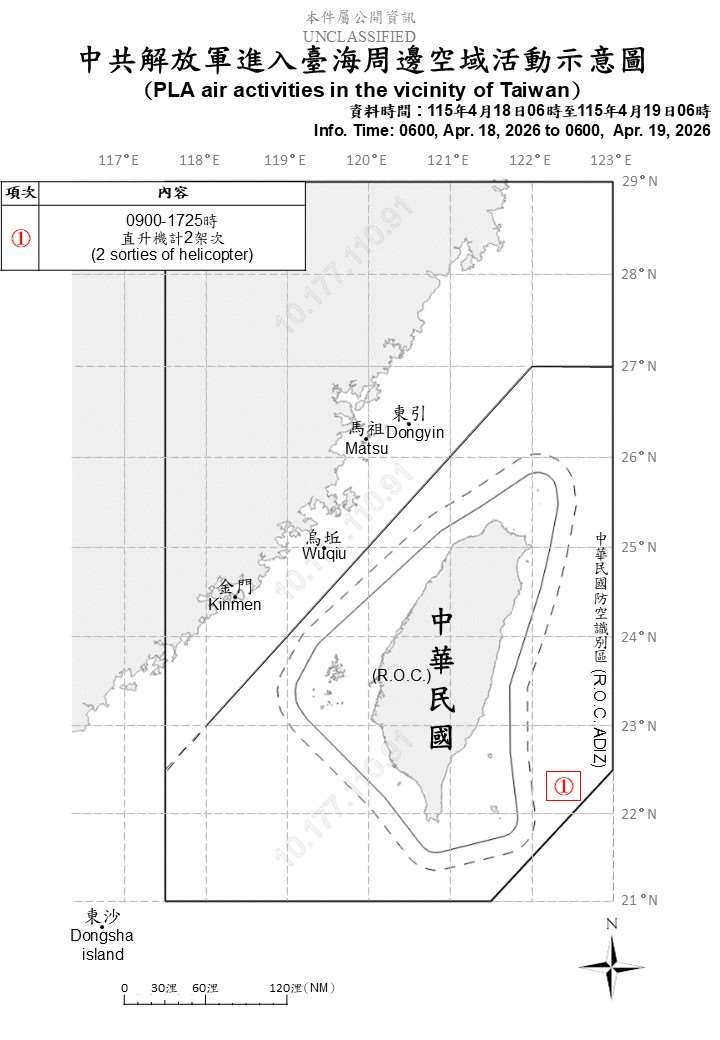國防部公布統計自昨天(18日)上午6時起至今天(19日)上午6時止，共軍在台海周邊活動情況。(國防部提供)
