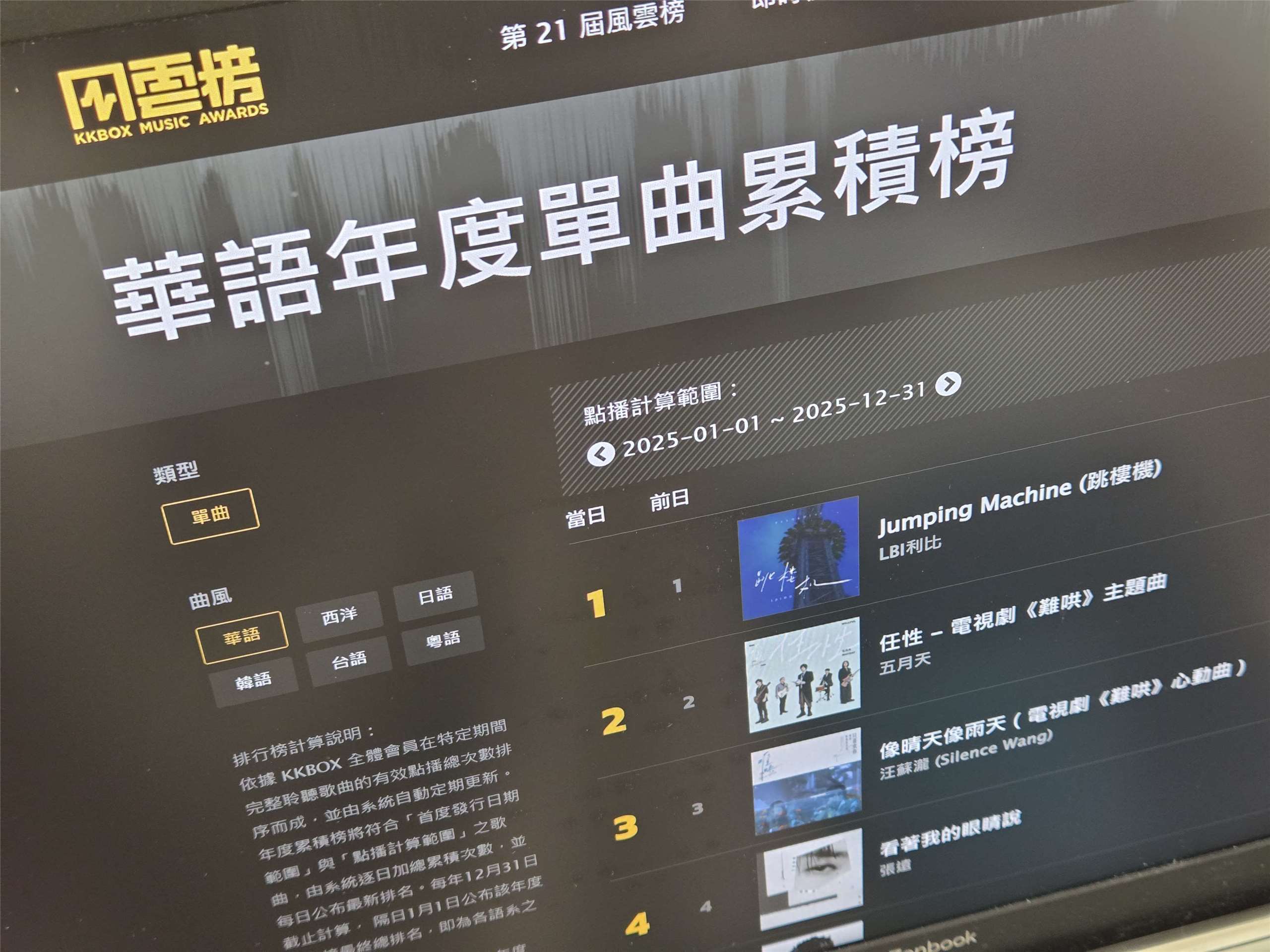 2025年KKBOX年度華語排行榜第1名及第4名都算廣泛的抖音歌。(饒辰書 攝)