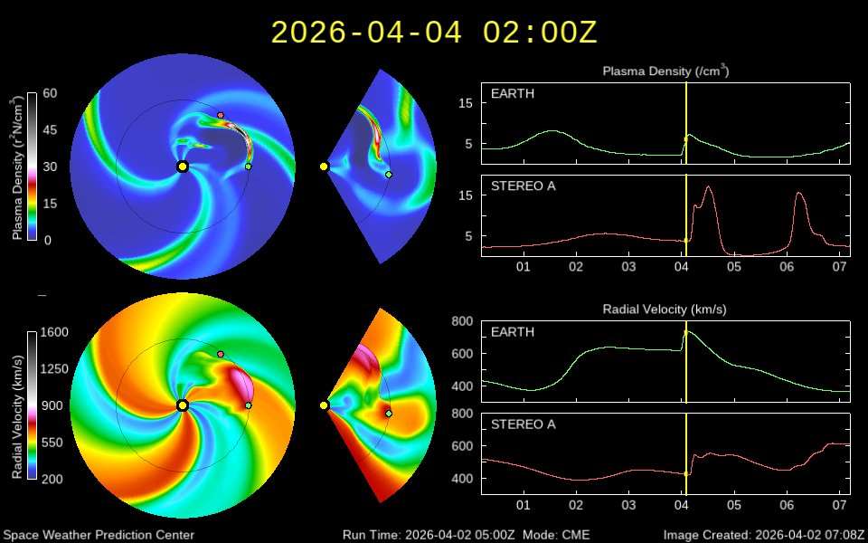 中央氣象署4日表示，地磁擾動18小時，衛星導航、低頻與高頻無線電通訊可能短暫中斷。 (圖:中央氣象署)

