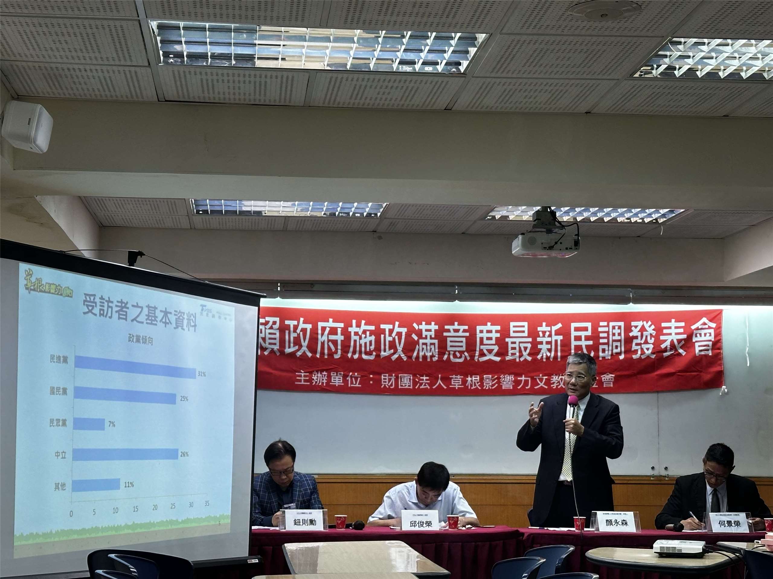 草根影響力文教基金會24日公布最新的賴政府施政滿意度調查結果。(楊雨青 攝)