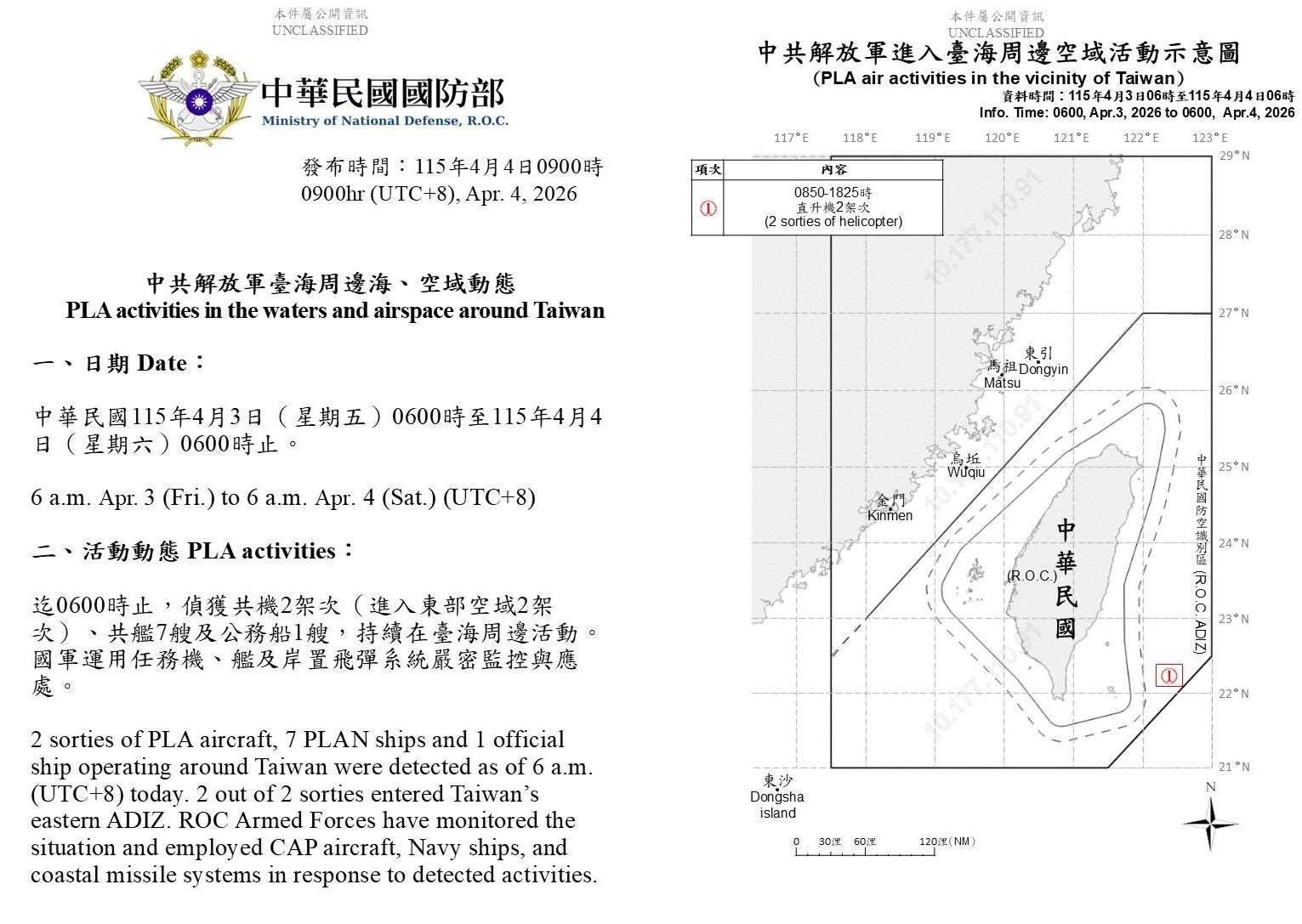 中共10機艦船台海周邊活動。 (圖:國防部)