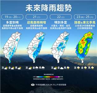中央氣象署發布未來一周天氣預測，下半周將有鋒面通過，且東北季風再增強，還有雲雨帶東移等多重影響。(中央氣象署提供)