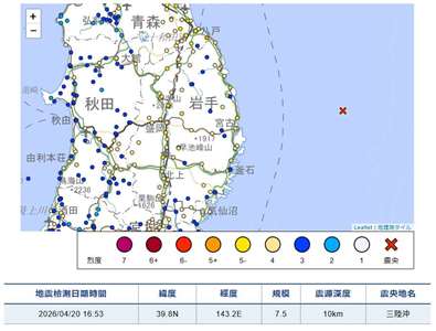 日本東北下午4時53分(台北時間3時53分)左右發生強震，地震規模上修至7.5，震央位於三陸外海，震源深度約10公里。(圖 : 日本氣象廳)