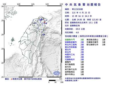 25日下午15時16分，宜蘭縣近海發生芮氏規模4.8有感地震。(圖：中央氣象署)