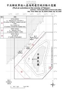 國防部公布自昨天上午6時起至今天(29日)上午6時止，共軍在台海周邊活動情況。(國防部提供)