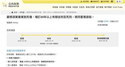 近期有民眾在公共政策網路參與平臺發起連署，建請修正《刑法》嚴懲酒駕、毒駕造成他人傷亡的行為，提案在一個月內跨過連署門檻，截至今天(8日)已超過5,000人附議支持。(圖擷自公共政策網路參與平臺官網)