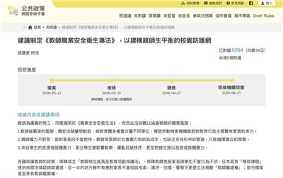近期有民眾在公共政策網路參與平臺發起連署，建議制定《教師職業安全衛生專法》，以建構親師生平衡的校園防護網，提案在4月21日正式跨過連署門檻、超過5,000人附議支持。(圖擷自公共政策網路參與平臺官網)