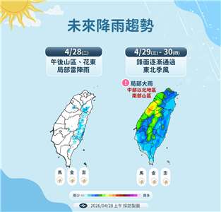 氣象署提醒，29日、30日將有一波鋒面通過台灣，各地都容易出現雷陣雨。(氣象署提供)