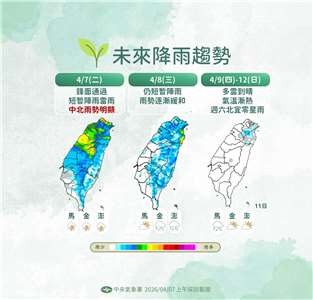 這波鋒面從8日起減弱，各地降雨明顯趨緩。(氣象署提供)