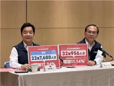 交通部政務次長陳彥伯(右)及伍勝園(左)22日公布交通部二度針對「白沙屯媽祖進香」組成勇腳隊的疏運成果。(吳琍君攝)