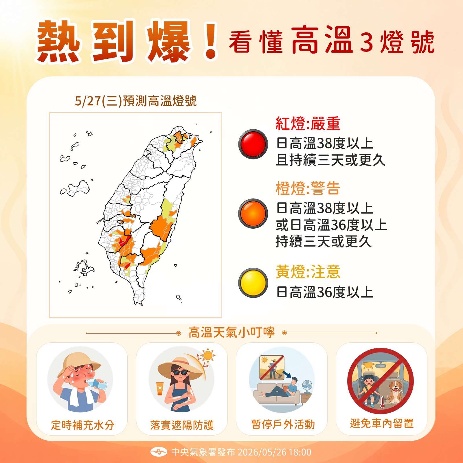 中央氣象署表示，今天(26日)最高溫為台南南化攝氏39.5度，明天同樣全台炎熱。(圖 : 中央氣象署)