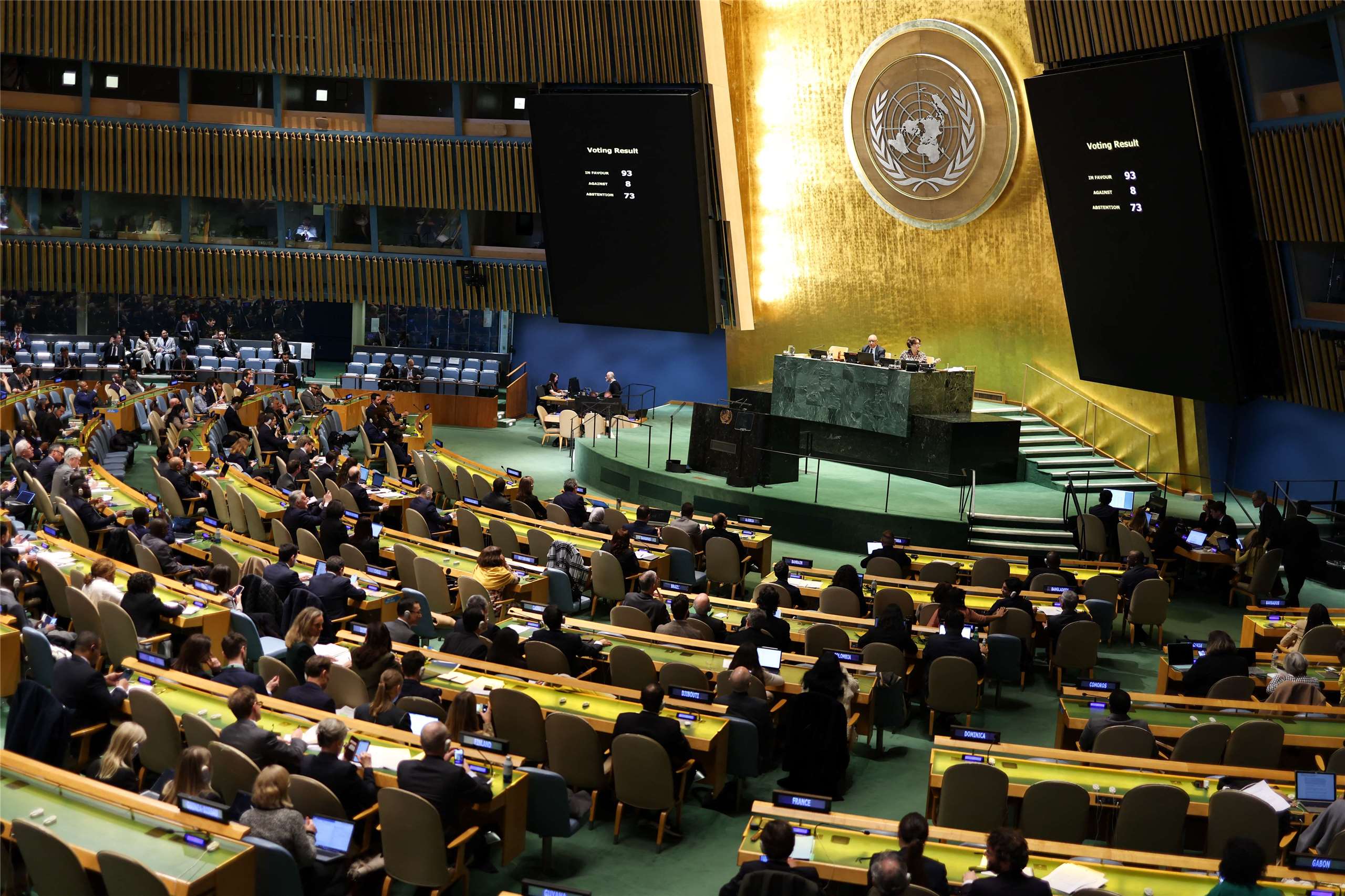 聯合國大會(United Nations General Assembly)20日以141票贊成、8票反對、28票棄權通過決議，支持國際法院(International Court of Justice,ICJ)對於各國具有因應氣候變遷法律義務的意見。