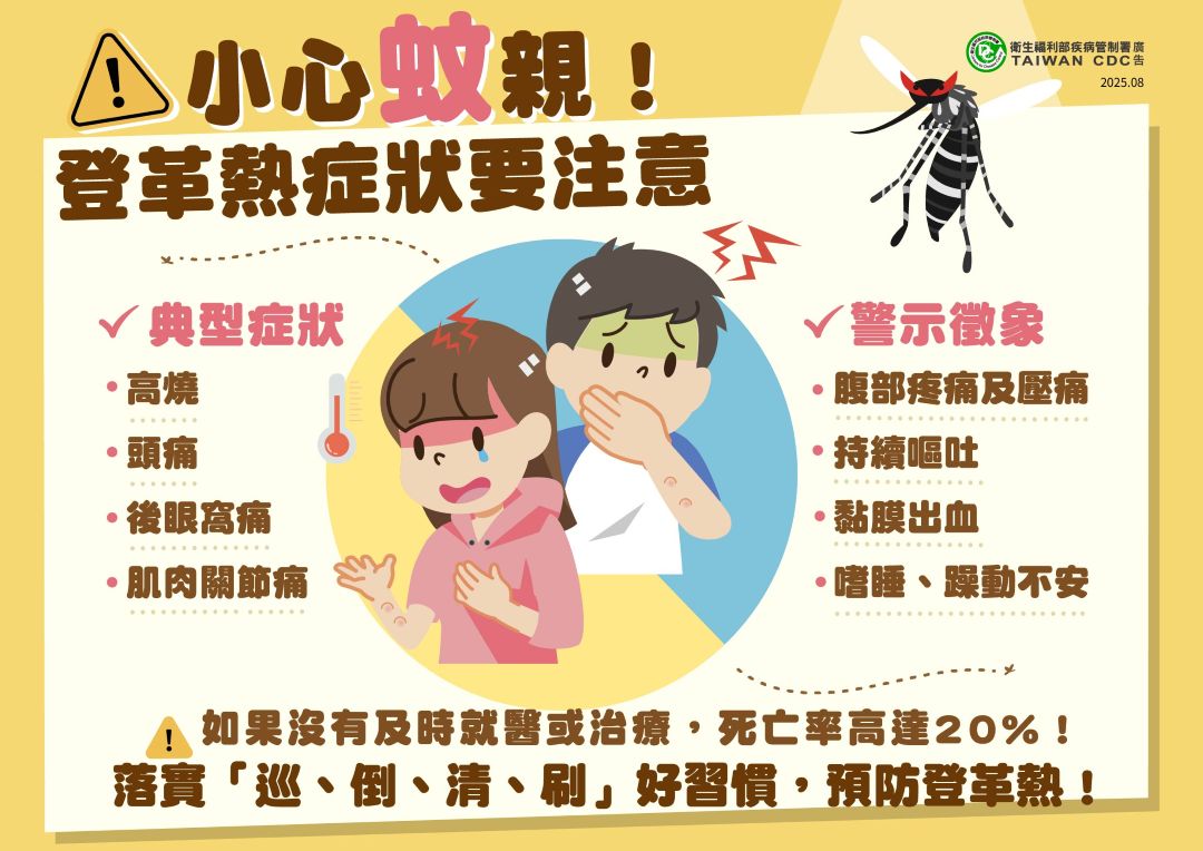 登革熱症狀。資料照片。(疾管署提供)