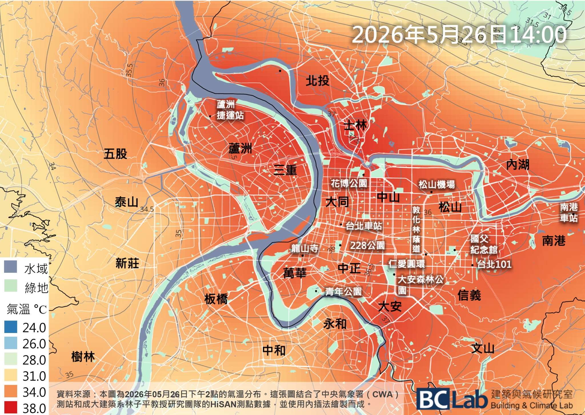 粉專都市退燒今天(27日)繪製下午2時許，台北市高溫分布。其中台北氣象站達攝氏38.3度，刷新該站5月最高溫紀錄。(FB/@CoolCityTaiwan)