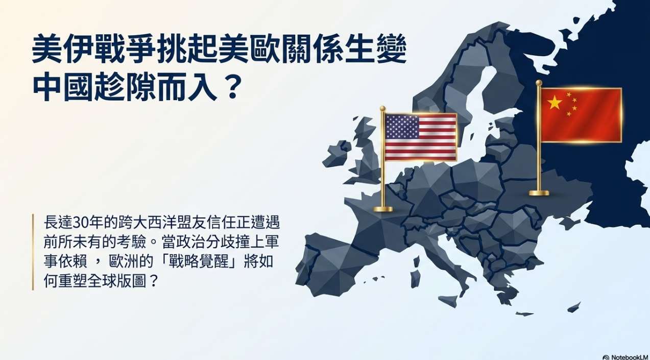 從美伊戰爭到揚言退出北約 美歐關係生變讓中國趁隙而入？ (AI圖)
