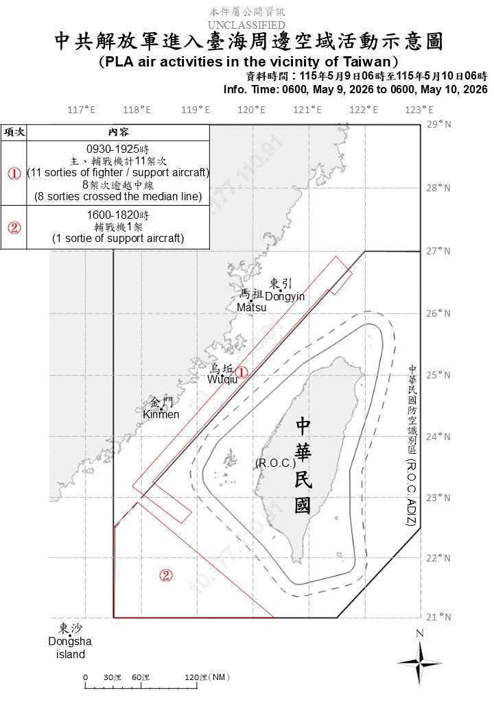 國防部公布自昨天(9日)上午6時起至今天上午6時止，共軍在台海周邊活動情況。(國防部提供)