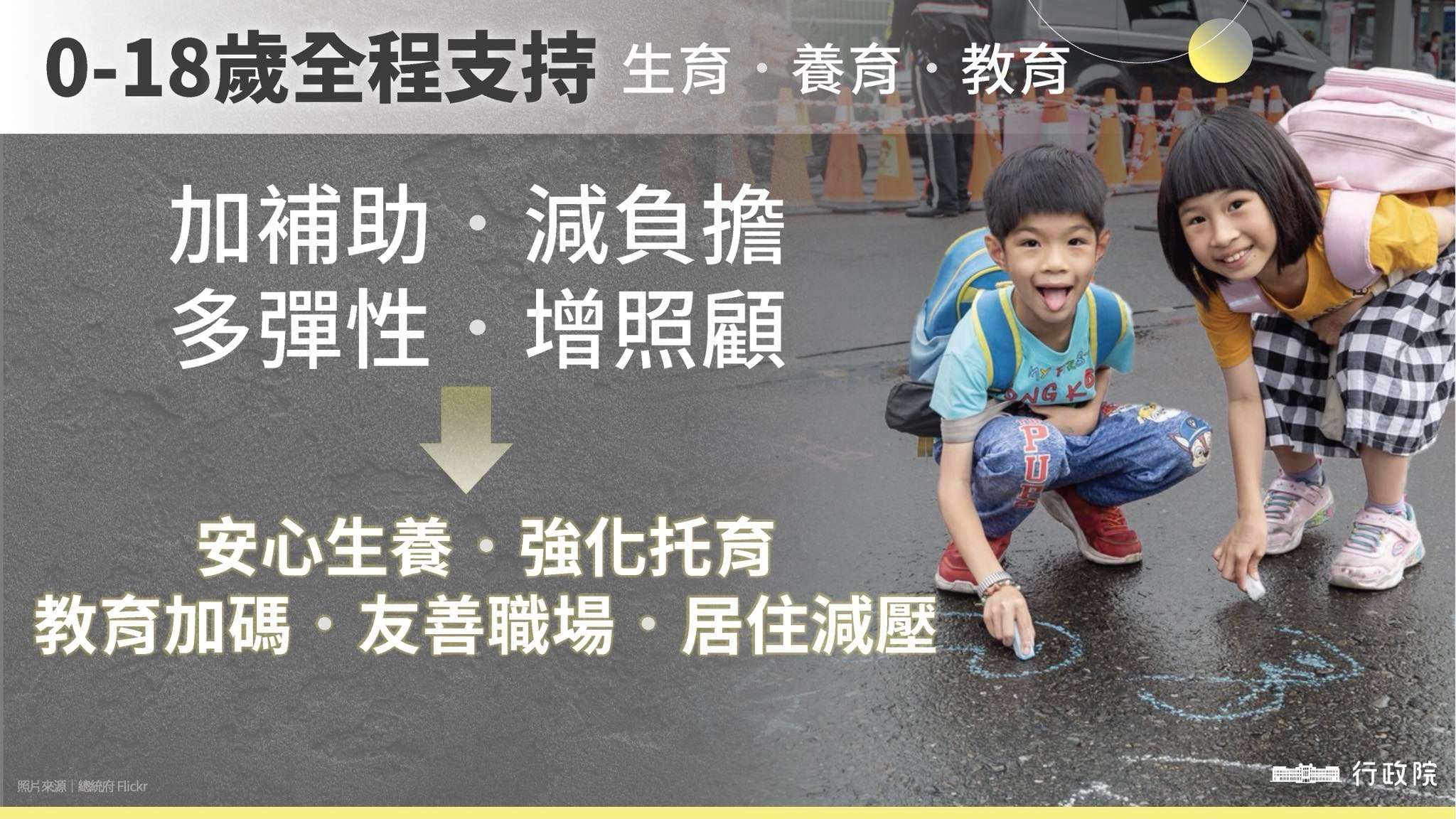 賴清德總統20日發表執政2週年談話，提及針對少子女化問題，政府決定提供0到18歲每人每月新台幣5,000元的成長津貼。(圖:行政院長卓榮泰臉書)