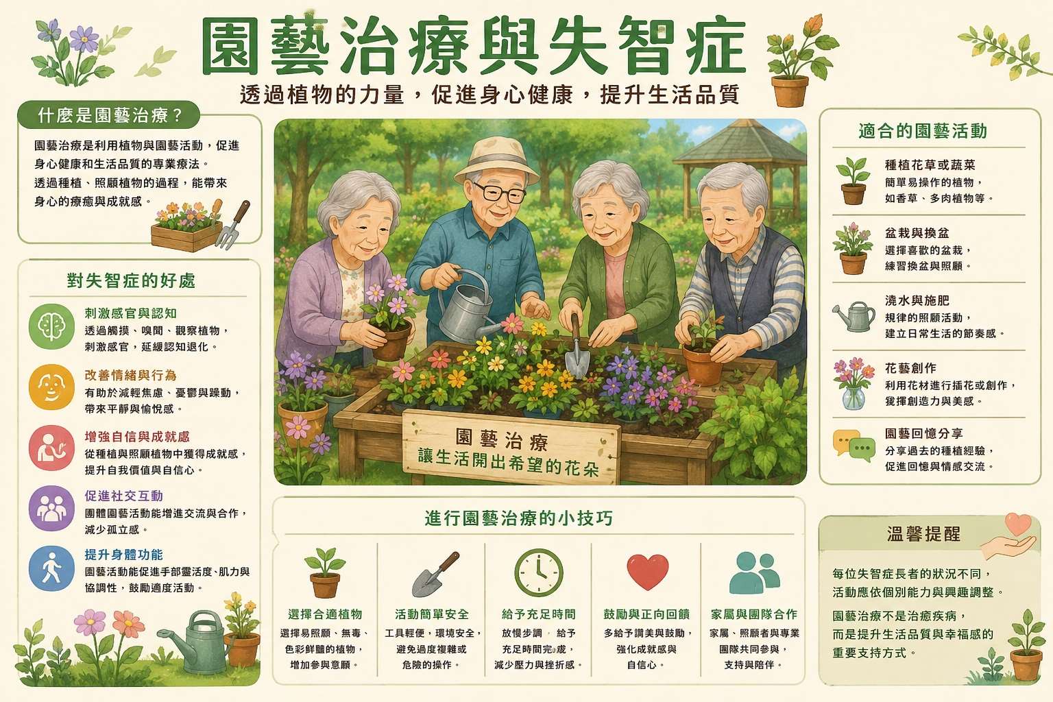 園藝治療陪伴失智長者在植物中找回記憶與笑容
