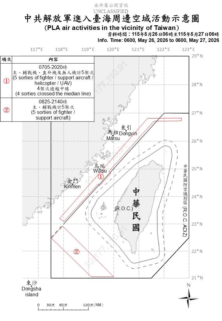 解放軍在台海周邊海、空域活動示意圖。(國防部網站)