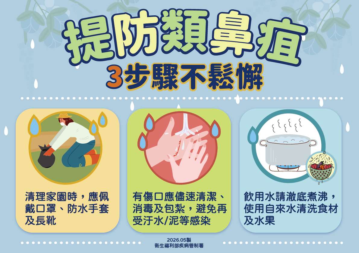 預防類鼻疽3步驟。(疾管署提供)
