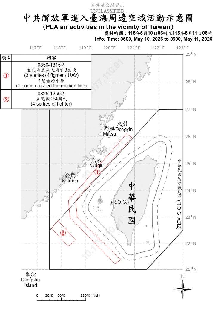 國防部統計自10日上午6時起至11日上午6時止，國軍偵獲5艘共艦，以及5架次共機逾越台灣海峽中線侵擾中部、西南空域。(翻攝國防部官網)