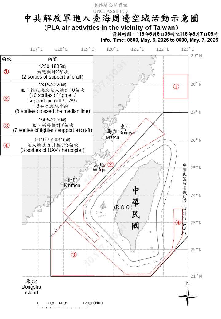 國防部公布自昨天(6日)上午6時至今天(7日)上午6時，共軍在台海周邊活動情況。(國防部提供)