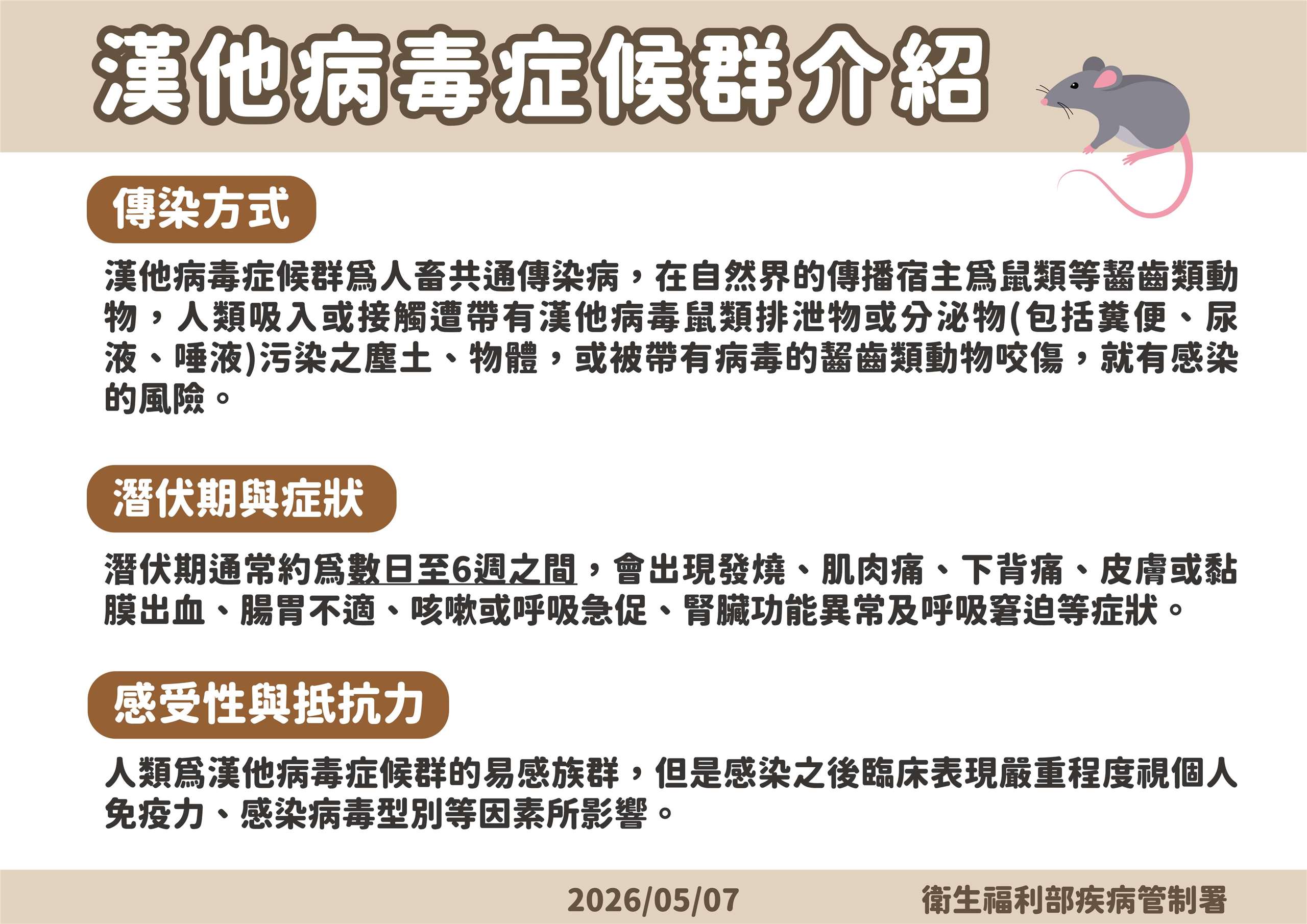 漢他病毒症候群介紹。(疾管署提供)
