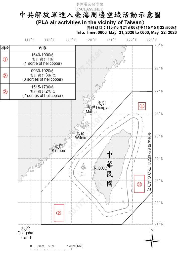 國防部表示，自21日上午6時至22日上午6時，偵獲中共16機艦持續在台海周邊活動，國軍嚴密監控與應處。(國防部提供)