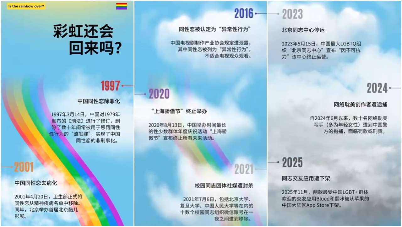 英國駐中使館17日發布文章，回顧近30年來，中國官方對同性戀的態度逐漸開放，又逐漸緊縮的過程。(X@ukinchina)