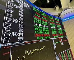 台北股市7日開高走高，收盤漲794.93點，為41933.78點；權王台積電終場創收盤新高2310元，漲60元，貢獻大盤477點。